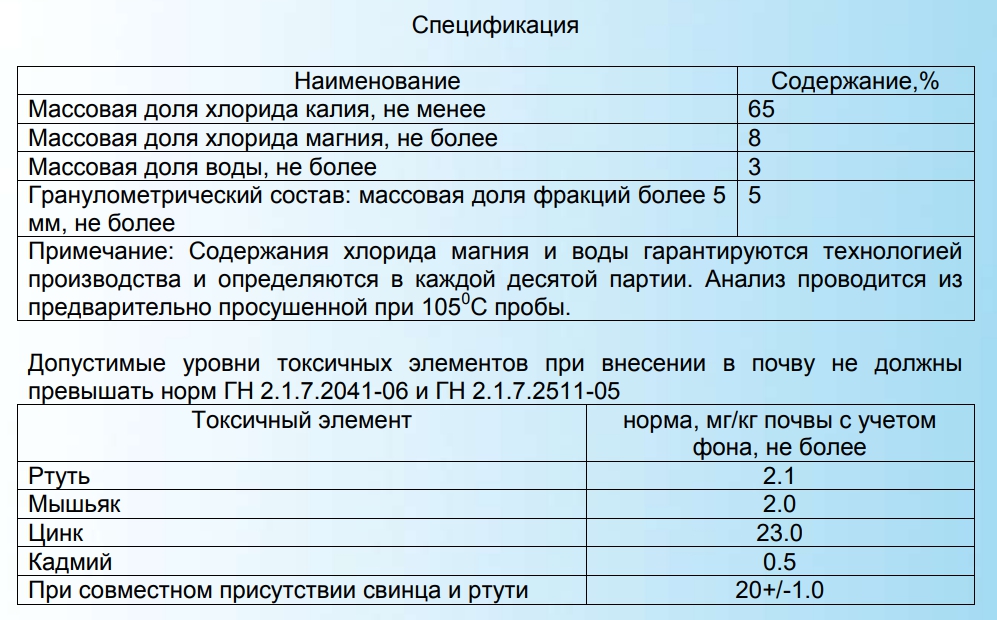 Массовые доли калия марганца