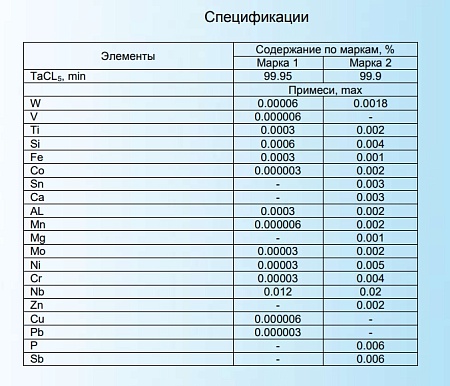 Тантала пентахлорид