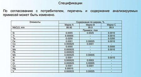 Ниобия пентахлорид высокой чистоты