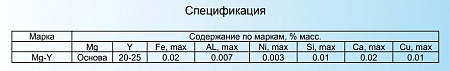 Лигатура магний-иттрий (Mg-Y)