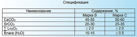 Карбонат кальция и стронция