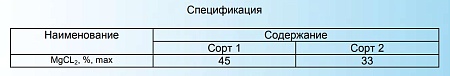 Карналлит обезвоженный - обезвоженный карналлит - MgCl2*KCl*H2O