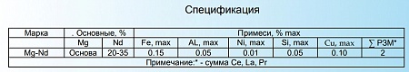 МН Лигатура магний неодим MH25 Mg Nd