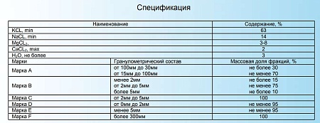 Хлоркалиевый флюс - флюс хлоркалиевый - KCl MgCl2 NaCl