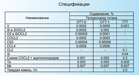 Тетрахлорид титана