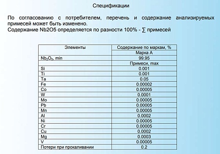 Ниобия пентаоксид для оптики и электроники